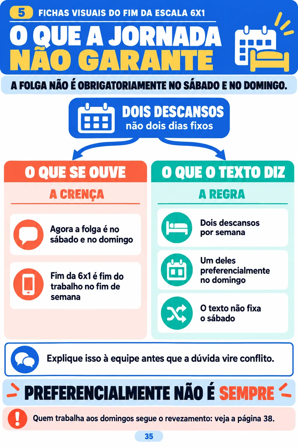 O que a nova jornada não garante