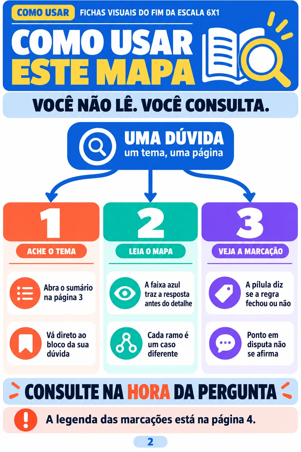 Como usar o mapa: achar o tema, ler o mapa e olhar a marcação